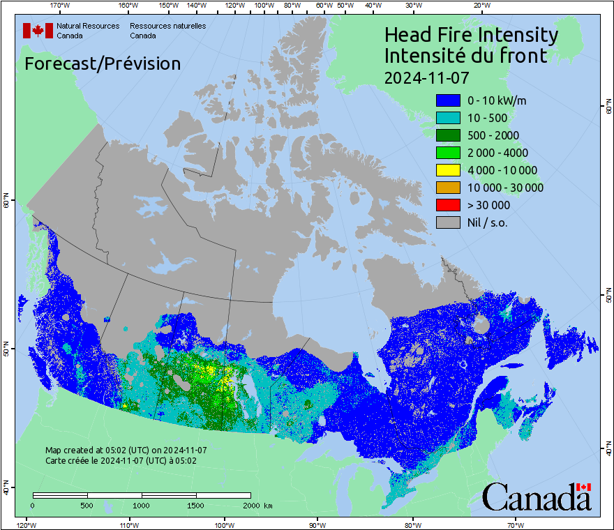 Head Fire Intensity