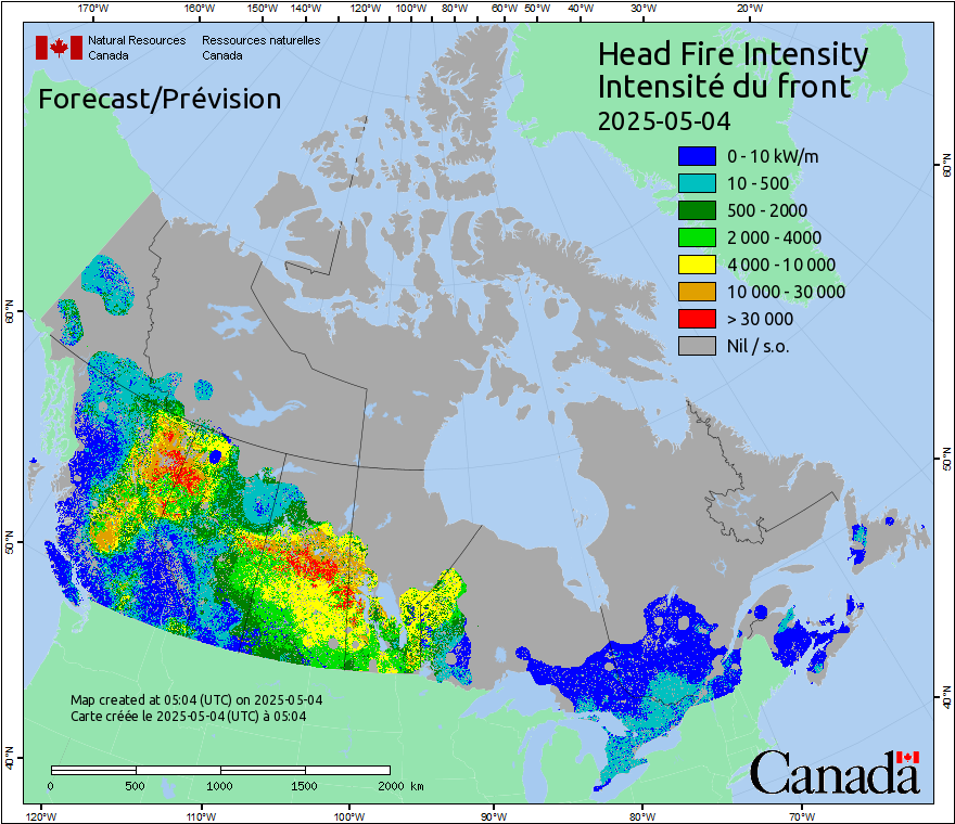 Head Fire Intensity