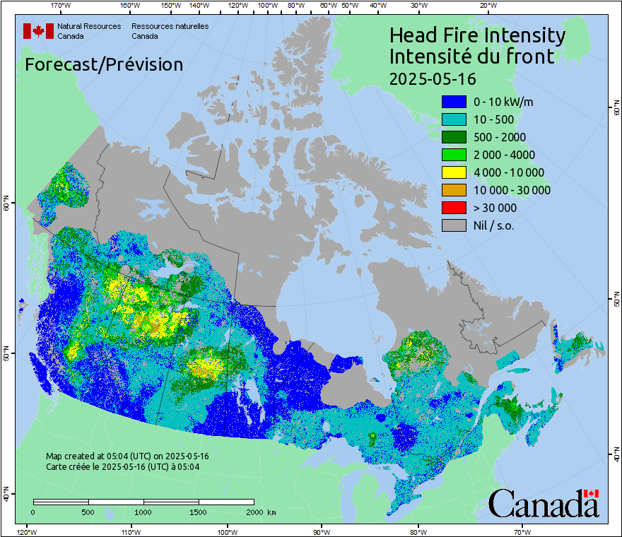 Head Fire Intensity