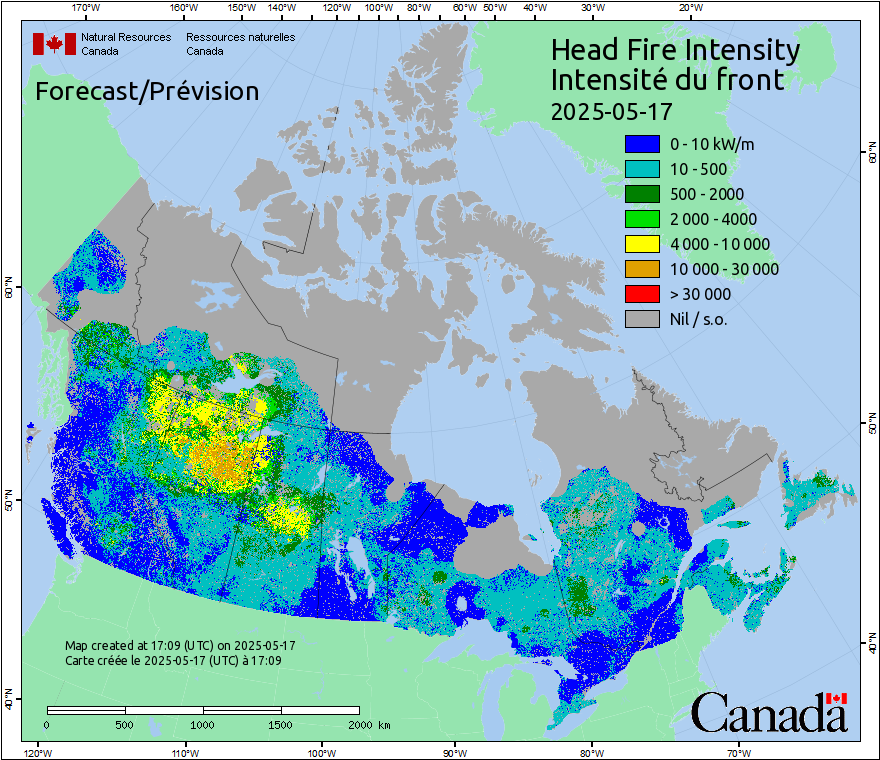 Head Fire Intensity