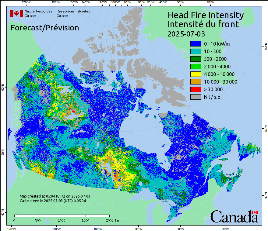 Head Fire Intensity