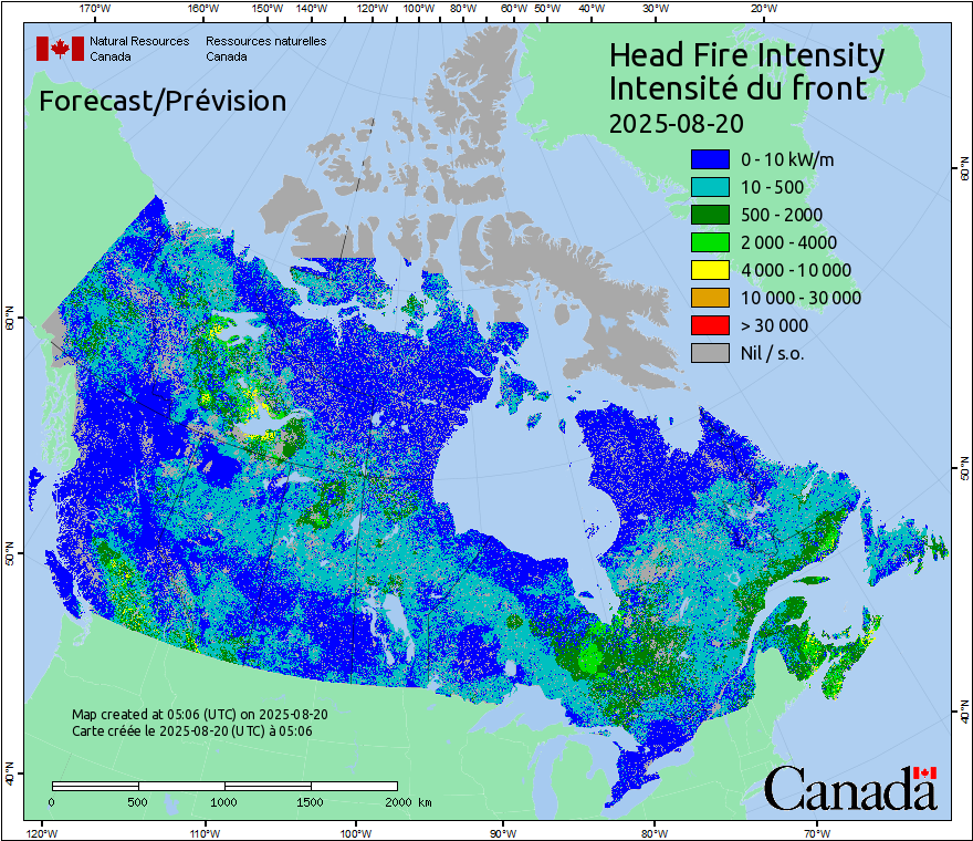 Head Fire Intensity