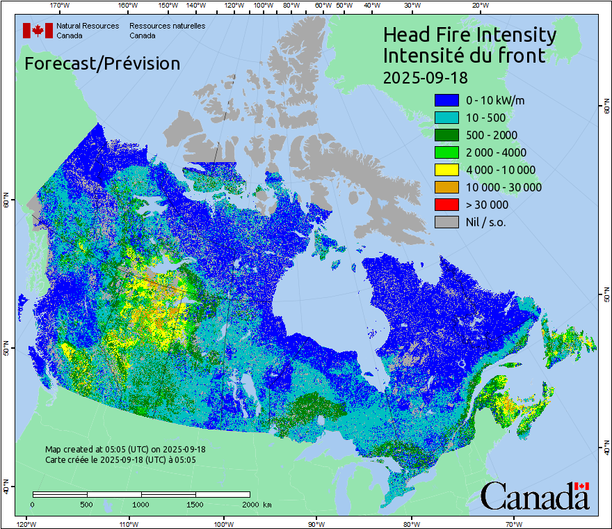 Head Fire Intensity