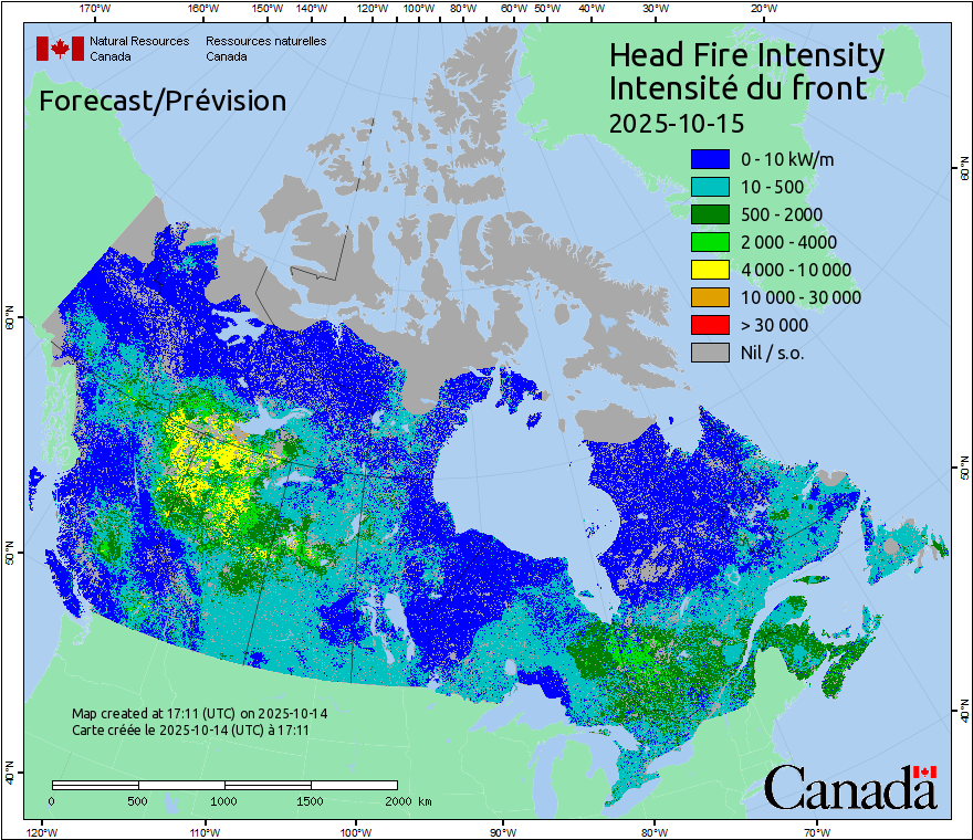 Head Fire Intensity