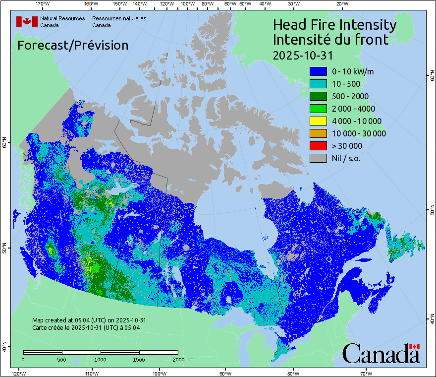 Head Fire Intensity